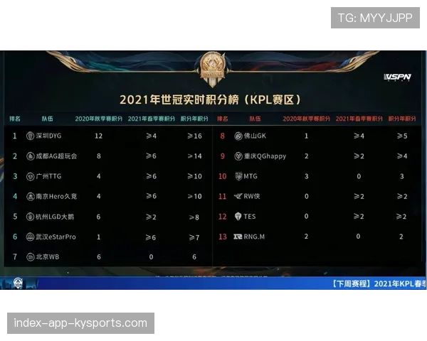 ShadowShaman的推塔战术：如何在前十分钟拆平一路